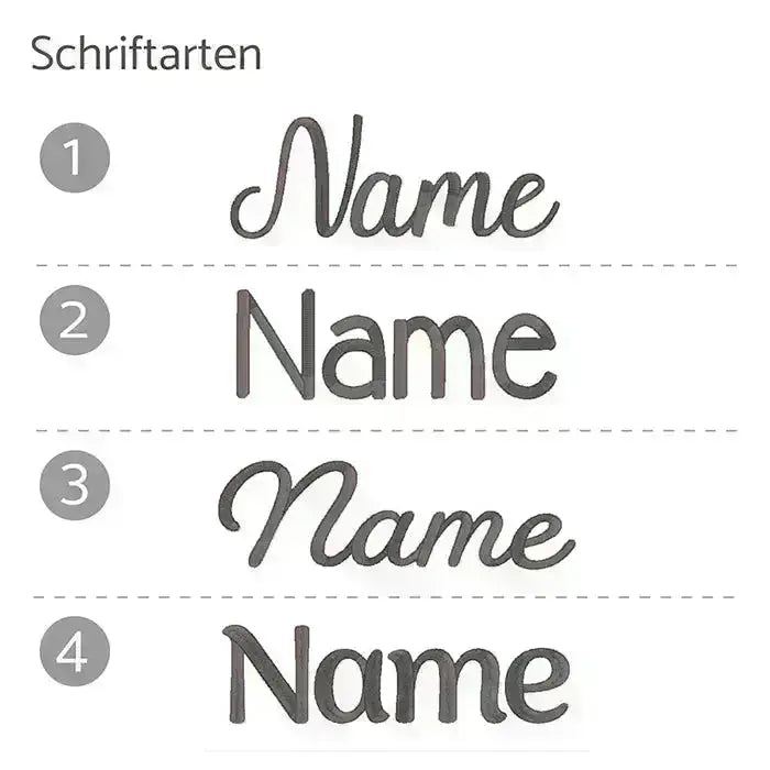 Verschiedene Schriften für den Namen verfügbar und auswählbar