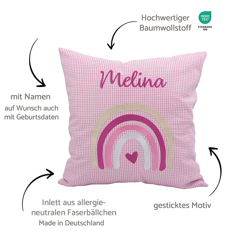 Personalisierte Kissen mit Namen und Motiv, Baumwollstoff kariert und Erklärungen dazu